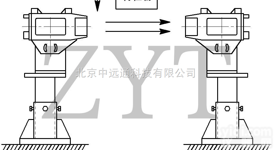 ZYT-94  激光冷热物<em>对射</em><em>检测器</em>