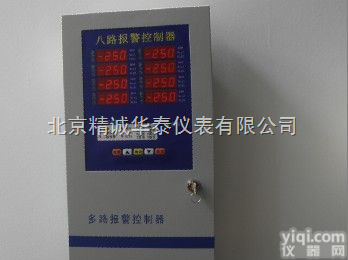 HT8-HFM500  八路<em>显示</em><em>控制器</em>/多路<em>显示</em><em>控制器</em>/<em>显示</em><em>控制器</em>