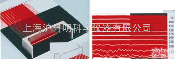 LG流挂实验仪/流挂<em>试验器</em>450-675μm/<em>色漆</em>流挂试验仪/上海普申...