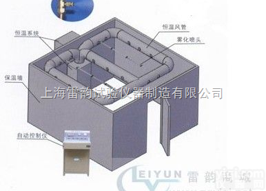 LDWS-70/40  混凝土<em>恒温恒湿</em><em>养护</em><em>控制</em>仪，标准<em>养护</em><em>控制</em>仪