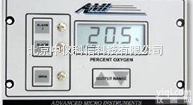 AMI  70型  面<em>板式</em><em>百分比</em>氧气<em>分析仪</em>