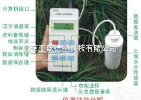 DP-TZS-1  <em>便携式土壤水分速测仪</em>/便携式土壤水份测定仪/土壤水份检测仪