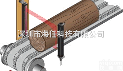 MYD  对<em>中光</em>幕/纠<em>偏光</em>幕/测量光幕