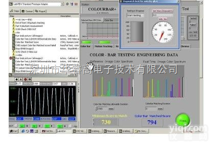 HR-8900  <em>音视频</em>自动化<em>测试系统</em>