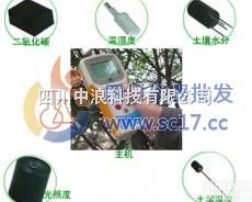 农业<em>环境</em><em>监测仪</em> TNHY-6  农业<em>环境</em><em>监测仪</em> TNHY-6