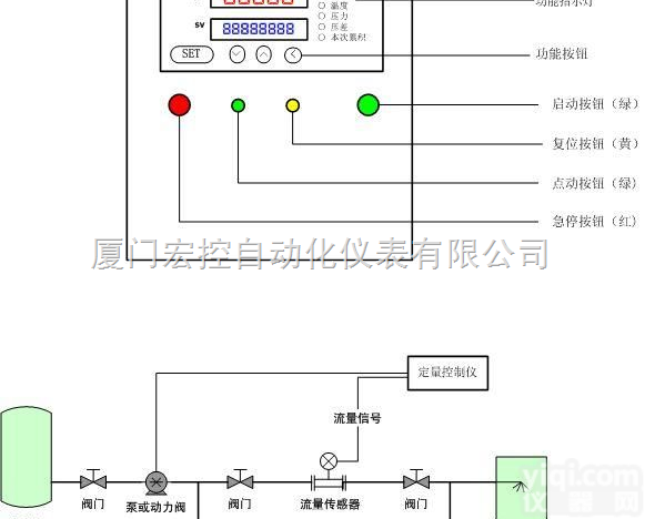 <em>定量</em><em>流量计</em>，流量批量控制系统，食品<em>定量</em>灌装<em>流量计</em>