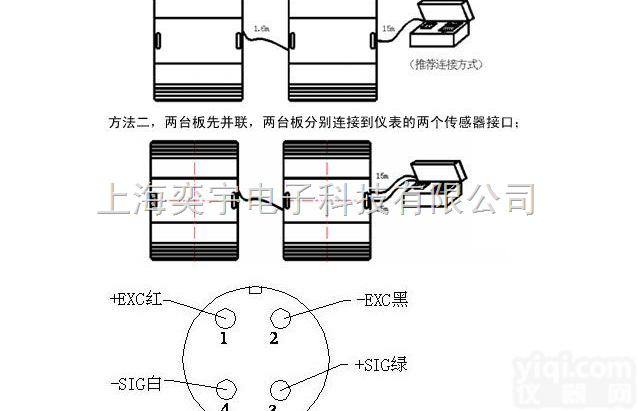 SCS-150吨  <em>便携式</em><em>轴重</em>秤→100吨<em>便携式</em><em>轴重</em>秤→120吨<em>便携式</em>汽车<em>轴重</em>秤
