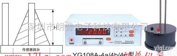 <em>YG108A</em>  上海沪光|<em>YG108A</em>线圈圈数<em>测量仪</em>