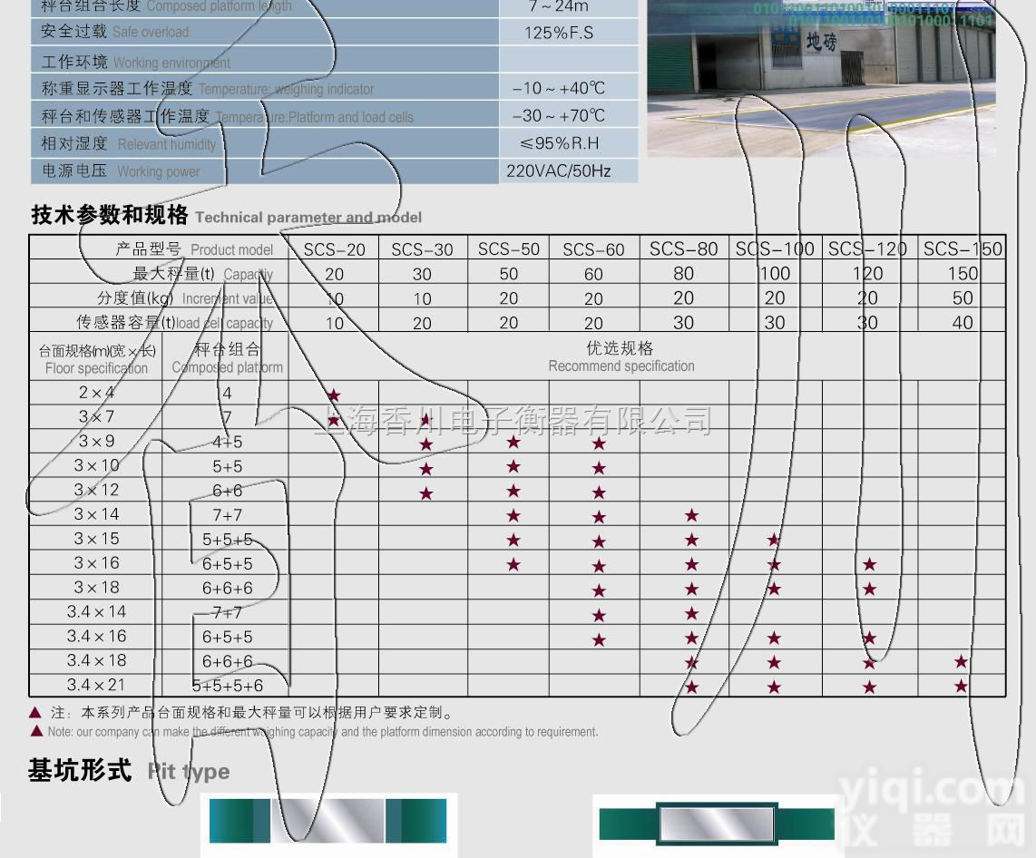 SCS  <em>闸北</em>区50吨<em>地磅</em>, <em>闸北</em>区60吨<em>地磅</em>秤, <em>闸北</em>区80吨汽车<em>地磅</em>, <em>闸北</em>...
