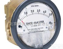 RMV系列  Dwyer RMV系列 <em>表盘</em>式<em>流量计</em>