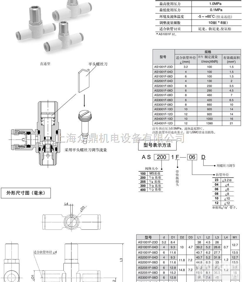 KQ2H06-00 SMC<em>接头</em>,<em>日本</em>SMC<em>接头</em><em>现货</em>特价批发