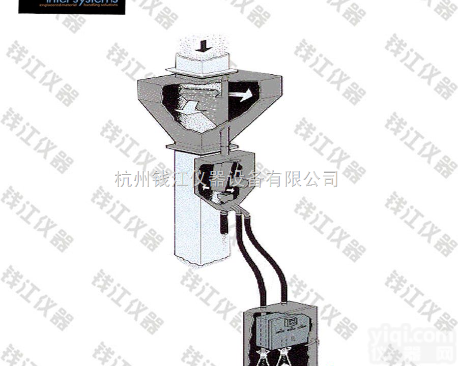 <em>粮食</em><em>自动</em><em>取样器</em>  <em>粮食</em><em>自动</em><em>取样器</em>