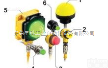 <em>邦纳</em>部件确认<em>传感器</em>#美国<em>邦纳</em>BANNER