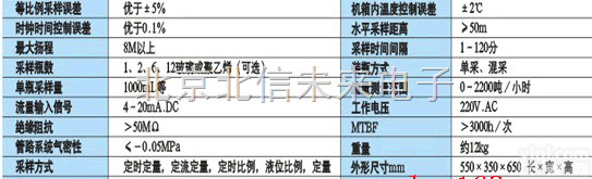 JC16-HHG9ZSCH  便携<em>恒温</em>水样<em>采样器</em> 水质自动<em>恒温</em>采样仪 便携式分瓶水<em>采样器</em>