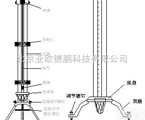 DP-LG-2  自由落体<em>重力加速度</em>测量仪/<em>重力加速度</em>测量仪/
