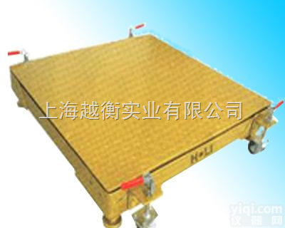 scs-1吨<em>移动</em><em>地磅</em>  供应1吨<em>移动</em><em>地磅</em>传感器-1吨<em>移动</em><em>地磅</em>生产-1吨<em>移动</em><em>地磅</em>供货商