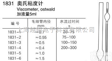 <em>18320</em>  半<em>微量</em>奥氏<em>粘度计</em>