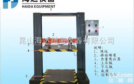 HD-502-600 <em> 电脑式纸箱抗压机</em>(普通电脑式)