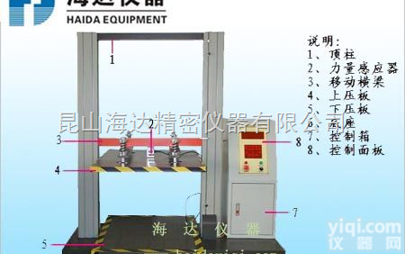 HD-502-700 <em> 电脑式纸箱抗压机</em>(普通电脑式)