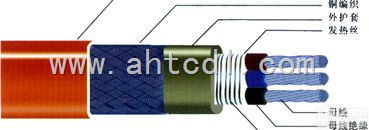 <em>CRDP2船用恒功率并联电热带</em>