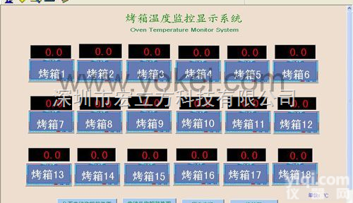 烤箱<em>温度</em><em>监测</em>系统  烤箱<em>温度</em><em>监测</em>系统