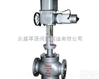 <em>ZAZN</em>  <em>ZAZN</em>电动<em>双座</em><em>调节阀</em>