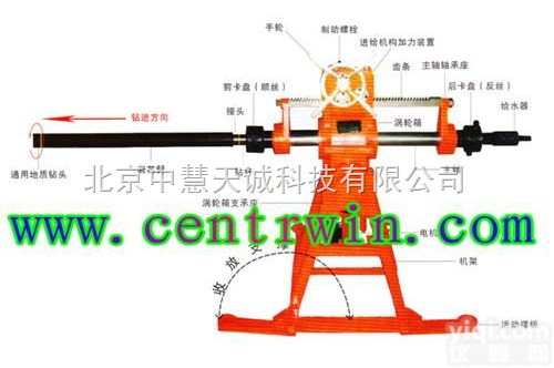 DYXG/ZDK-480  液压<em>钻机</em>/煤矿用<em>坑道</em>钻/液压探水钻 型号：DYXG/ZDK-480