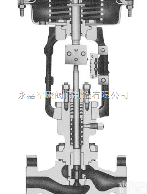 DN20-25  <em>CV3000系列HLC小口径套筒单座调节阀</em>