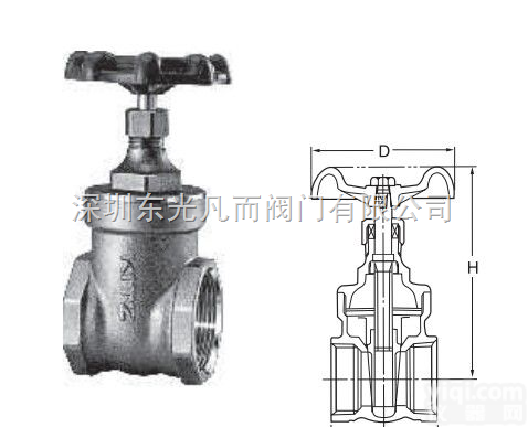FR KITZ<em>黄铜丝</em>扣<em>闸阀</em>（暗杆式）｜日本KITZ黄铜<em>闸阀</em>｜东莞黄铜闸...