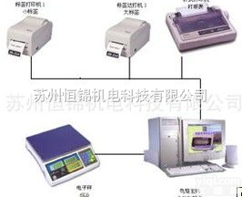 HENGJIN  漆包线<em>称重</em><em>标签</em>打印<em>管理系统</em>