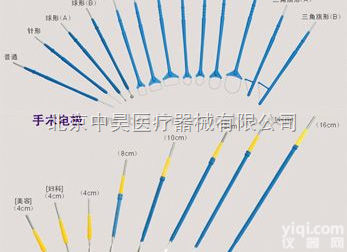 leep刀电极|<em>环形电极</em>|<em>锥形电极</em>|球形电极
