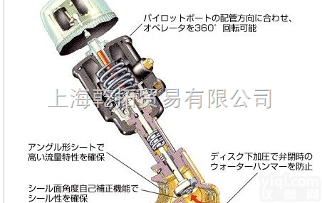 ASCO<em>气动阀</em>，ASCO<em>电磁阀</em>，世格<em>气动阀</em>
