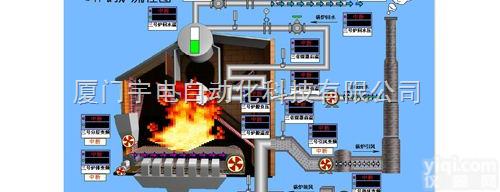 AIFCS（V9.0）  AIFCS<em>监控软件</em><em>网络版</em>（V9.0）