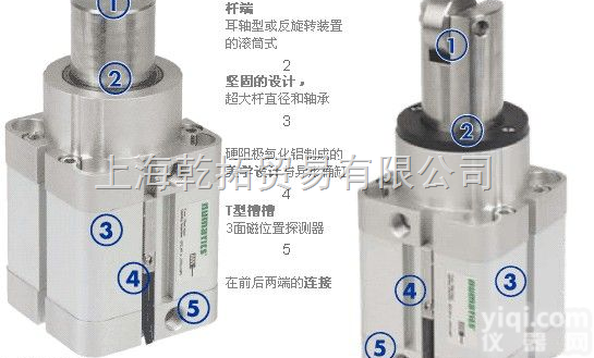 NUMATICS<em>活塞</em>气缸,<em>美国</em>NUMATICS<em>活塞</em>气缸