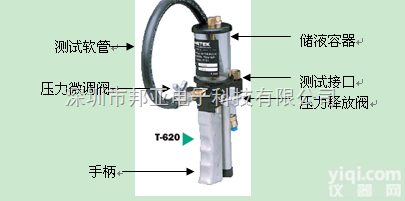 Ametek-620/AMETEKT-620H|<em>加压泵</em>|<em>阿美特克加压泵</em>