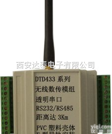 DTD110  组态王与无线开关量<em>测控</em>终<em>端的</em>MODBUS通信设计方案