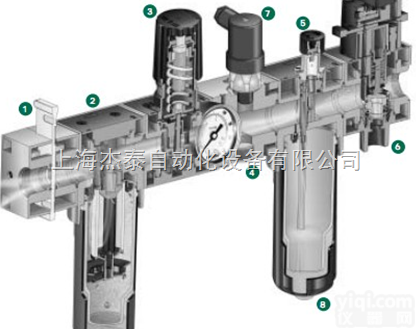 L01SA4592012A30  美国纽曼帝克NUMATICS<em>减压阀</em>/纽曼帝克<em>气动元件</em>