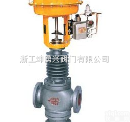 ZJHQ、ZJHX  气动<em>薄膜</em><em>三通</em><em>调节阀</em>