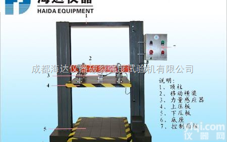 HD-502-600  <em>纸箱</em>厂福音～成都<em>纸箱</em>压力<em>测试仪</em>厂家直销/<em>纸箱</em>压力<em>测试仪</em>价格