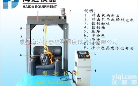 HD-A012  <em>家具厂</em>福音～家具寿命试验机厂价直销/Z便宜家具寿命试验机