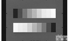 4: 3 types  EIAJ test chart C2 （γ =0.45）