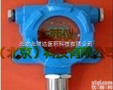 产品货号： wi79005  厂家直销固定式一氧化碳检测仪（现场<em>探头</em>带<em>浓度</em>显示