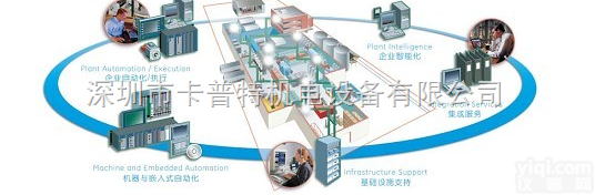 <em>美国</em>GE<em>模块</em>  <em>美国</em>GE<em>模块</em>