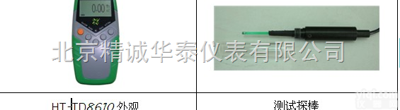 HT-TD8610型  数字式<em>特斯拉</em>计/北京手持式高斯计/浙江<em>便携式</em><em>特斯拉</em>计报价