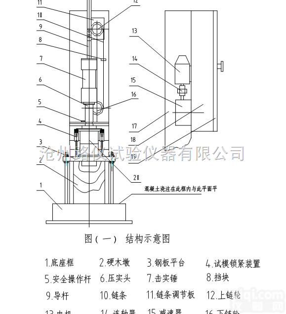 MJ-IZ型  <em>沥青</em><em>马歇尔</em><em>电动</em>击实仪厂家  <em>马歇尔</em><em>电动</em>击实仪价格  <em>马歇尔</em>击实仪榜上有...