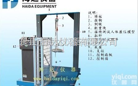 HD-A011  沙发<em>综合</em><em>试验</em>机，沙发<em>综合</em><em>试验</em>机厂家，沙发<em>综合</em><em>试验</em>机操作视频