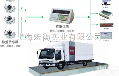 <em>南京</em>120吨电子<em>地磅</em>秤厂家，<em>南京</em>120吨<em>地磅</em>秤报价