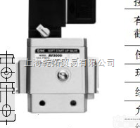 <em>日本</em>SMC方向<em>控制阀</em>/SMC3通<em>电磁阀</em>/SMC残压释放3通阀