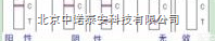 <em>呕吐</em><em>毒素</em>速测卡、镰刀菌<em>毒素</em><em>检测卡</em>