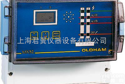 MX32<em>固定式</em>2通道<em>控制器</em>  MX32<em>固定式</em>2通道<em>控制器</em>